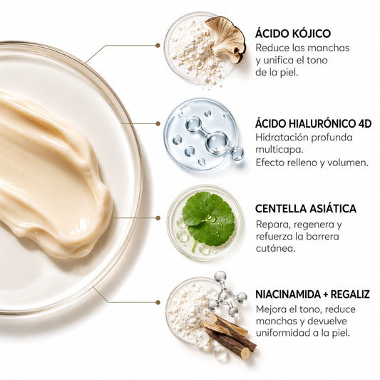 Crema Facial Despigmentante Antiedad | con ácido hialurónico 4D, niacinamida y centella asiática
